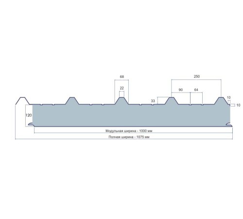 Сэндвич-панели арочные с пенополиуретаном, ширина 1000 мм, толщина 120 мм, 0.5/0.5, RAL1014